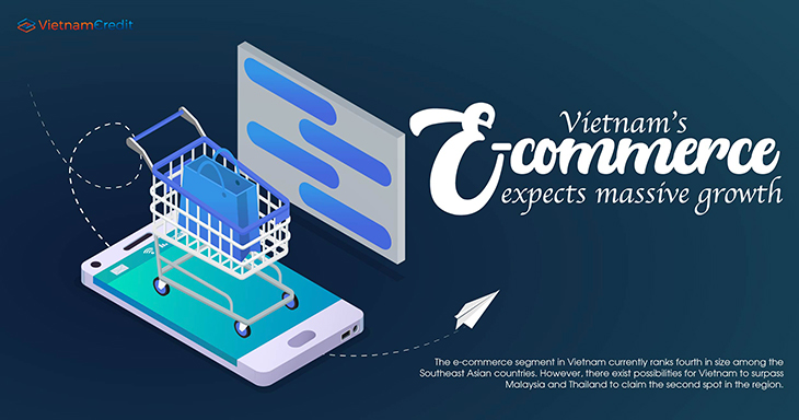 Vietnam’s e-commerce expects massive growth
